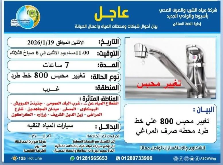 انقطاع المياه لمدة 7 ساعات عن 9 مناطق بحي غرب .... تعرف على الأسباب والتفاصيل