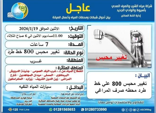 انقطاع المياه لمدة 7 ساعات عن 9 مناطق بحي غرب .... تعرف على الأسباب والتفاصيل