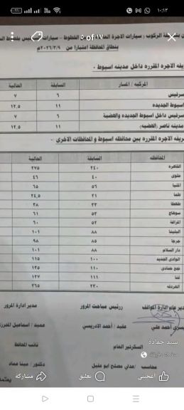 ”محافظ أسيوط” يعتمد التعريفة الجديدة للمواصلات ويوجه بتكثيف الحملات الميدانية لمنع التلاعب بالأسعار