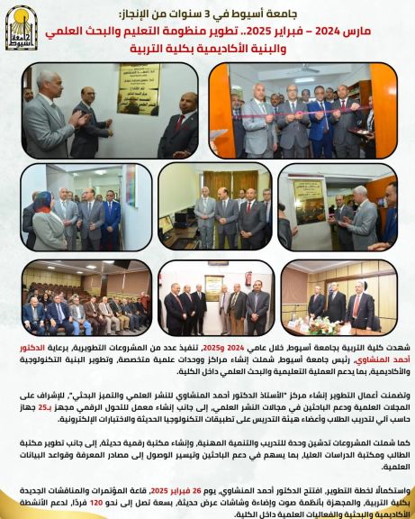جامعة أسيوط في 3 سنوات من الإنجاز: مارس 2024 – فبراير 2025.. تطوير منظومة التعليم والبحث العلمي والبنية الأكاديمية بكلية التربية