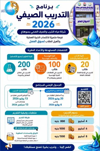 مياه سوهاج تعلن عن فتح باب التسجيل لطلاب المعاهد والجامعات ببرنامج التدريب الصيفي وتوضح  المواعيد والفئات المستهدفة