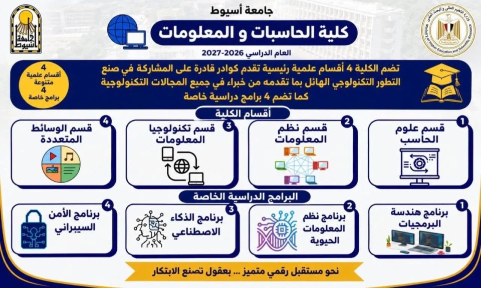 جامعة أسيوط تواصل مبادرة ”اكتشف تميّز كليات ومعاهد جامعة أسيوط”..